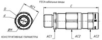 FECA Взрывозащищенные кабельные вводы - параметры